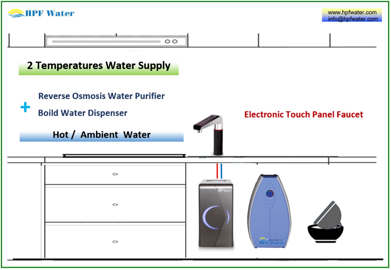 Under Counter Hot Ambient Water Dispenser Touch Panel Faucet UV Lamp Inside